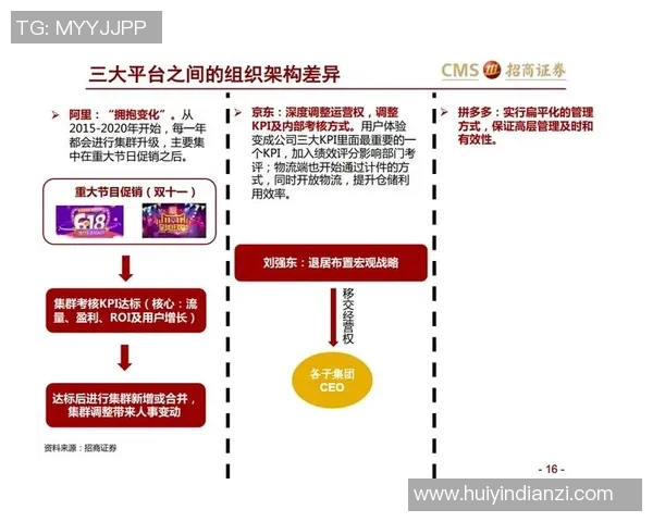 重庆乒乓球队实力深度解析与其他队伍的全面对比分析 重庆乒乓球队实力深度解析与其他队伍的全面对比分析