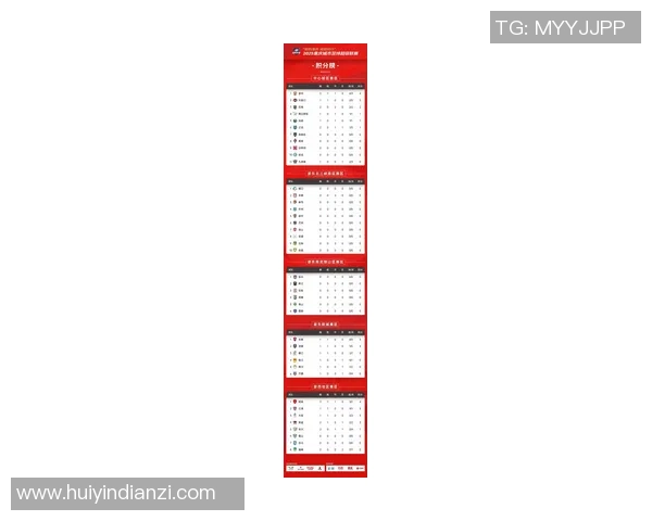 重庆网球队在全国锦标赛积分榜中以84分稳居第一名展现强劲实力 重庆网球队在全国锦标赛积分榜中以84分稳居第一名展现强劲实力
