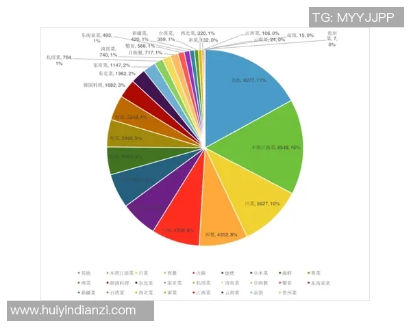 重庆羽毛球队在联合会杯中的节奏表现分析与点评 重庆羽毛球队在联合会杯中的节奏表现分析与点评