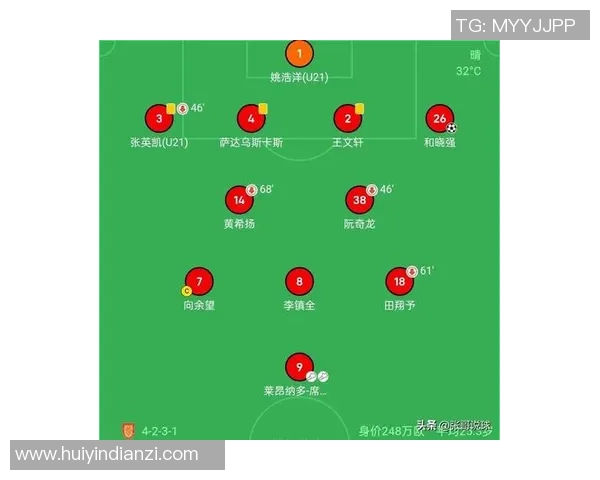 重庆足球队在联合会杯积分榜上以78分稳居第一名,表现引人瞩目 重庆足球队在联合会杯积分榜上以78分稳居第一名,表现引人瞩目