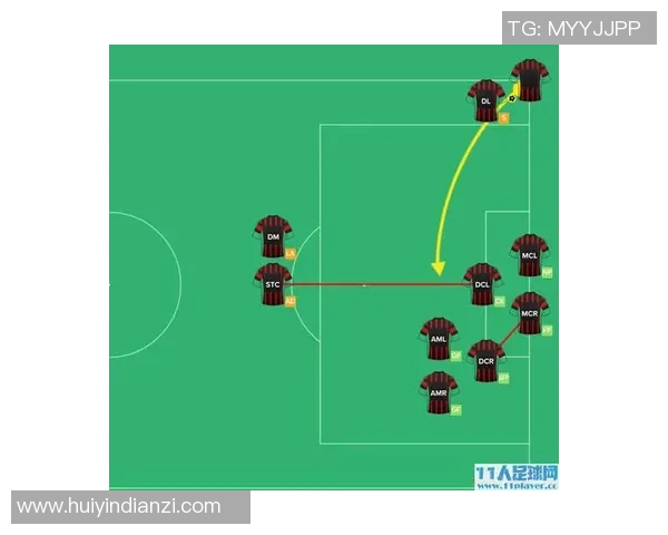 重庆足球队控球战术解析与比赛表现的得失分析