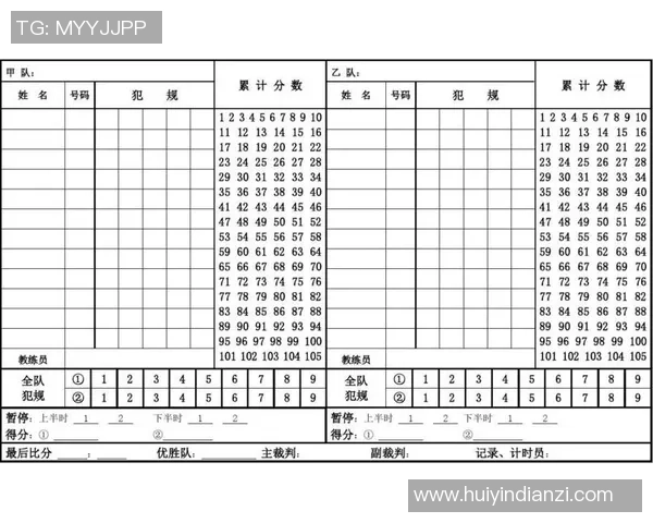 成都篮球队引领最新篮球技术TOP10榜单全面解析 成都篮球队引领最新篮球技术TOP10榜单全面解析