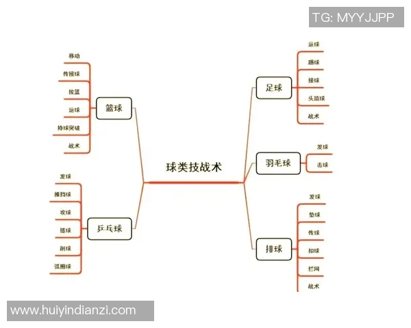 武汉排球队的灵活性揭秘:排球运动中的战术与技巧探讨 武汉排球队的灵活性揭秘:排球运动中的战术与技巧探讨