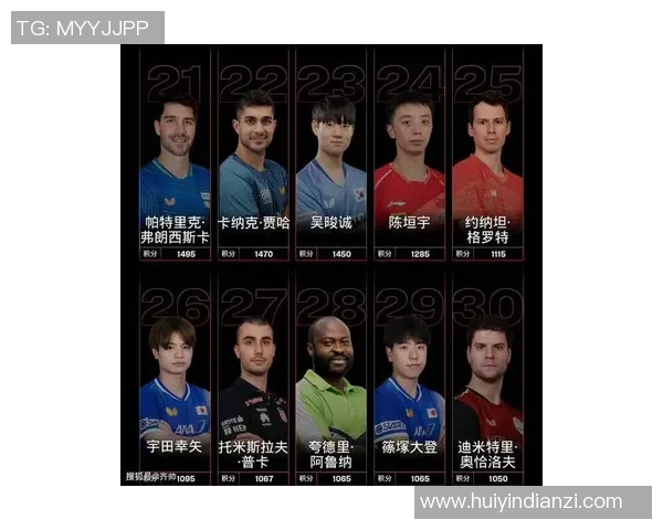 乒乓球耐力排行榜揭晓广州乒乓球队荣登第七名引发热议